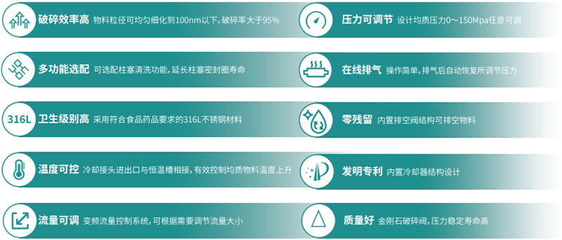 產(chǎn)品特點(diǎn)